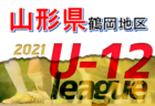 Fc渋谷 ジュニアユース 練習会 8 30 開催 22年度 東京 ジュニアサッカーnews