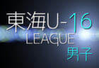 【大会中止】2021年度 広島県高等学校サッカー新人大会女子の部