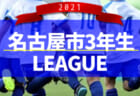 2022年度 第24回 桜カップサッカー大会 (奈良県開催) 優勝はリオグランデFC！