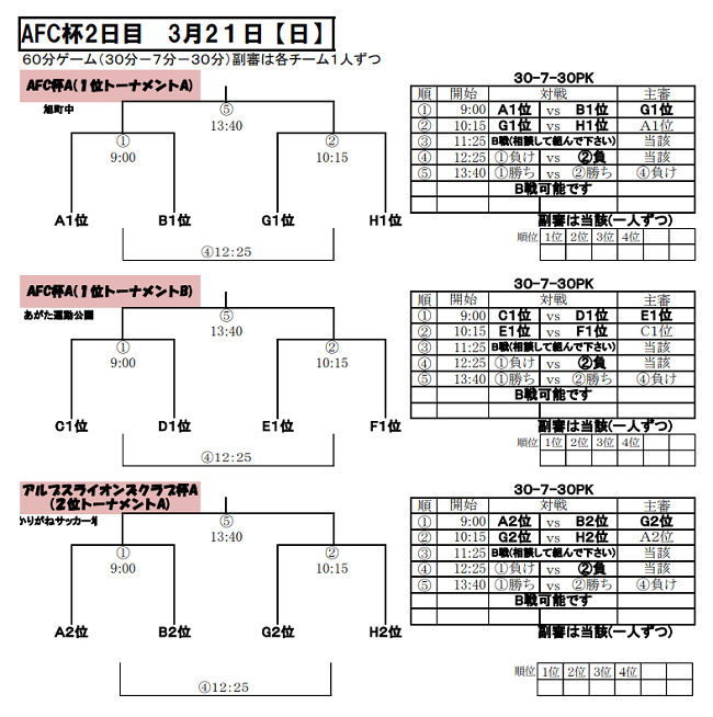 市川 Afc 1794 市川afc支店 アマゾン Gambarsae8eb