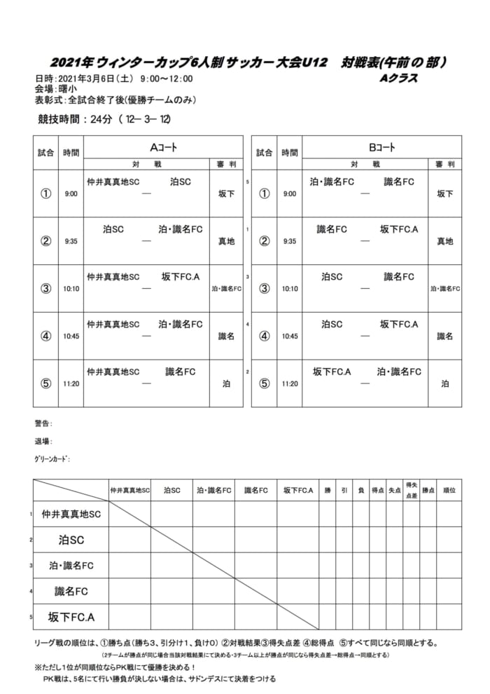 沖縄県３月のカップ戦 小さな大会 イベント 講習会 その他情報まとめ 随時更新 ジュニアサッカーnews