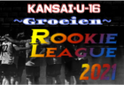 2021年度 遠州トラックカップ 第42回静岡県中学1年生サッカー大会 中体連の部 西部支部予選  優勝は浜松開誠館！