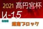 2021年度 第100回全国高校サッカー選手権埼玉県大会 1次予選終了！