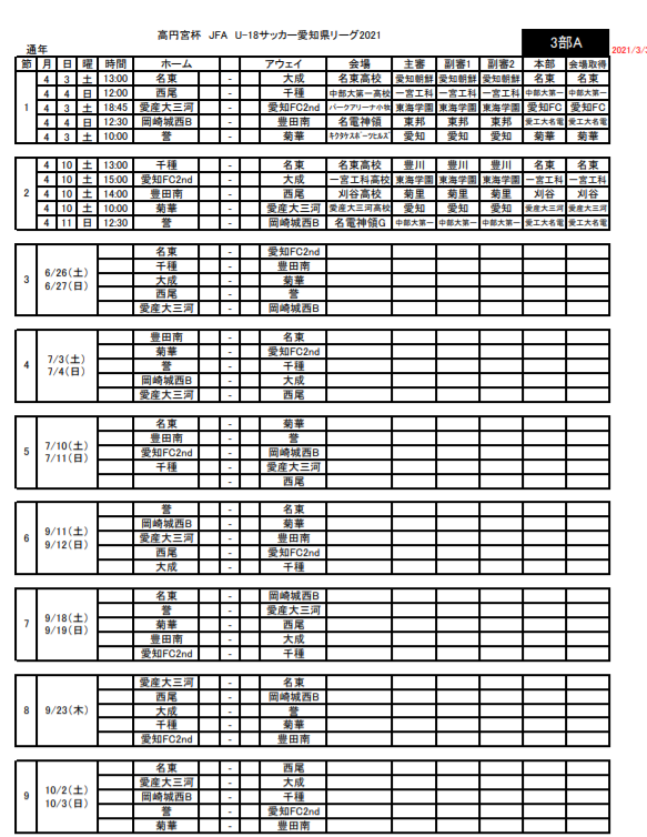 21年度 高円宮杯 Jfa U 18 愛知県3部リーグ 4 10 11結果掲載 次回6 26 27 ジュニアサッカーnews 21年度 高円宮杯 Jfa U 18 愛知県3部リーグ 4 10 11結果掲載 次回6 26 27 ジュニアサッカーnews