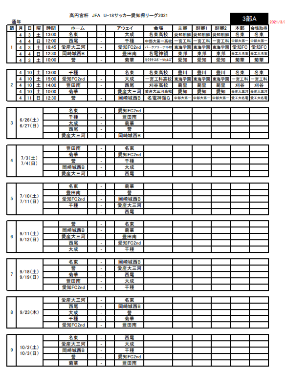 21年度 高円宮杯 Jfa U 18 愛知県3部リーグ 4 10 11結果掲載 次回6 26 27 ジュニアサッカーnews