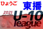 2021年度 生駒少年チャンピオンズカップ女子の部(奈良県開催) 優勝は俵口ファルコンFC！