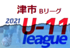 2021-22年度 第30回あましん少年サッカー大会 尼崎予選　優勝は園田JSC！FCコンパニェロも本大会へ！未判明分情報提供お待ちしています