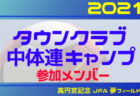 2021年2～6月 栃木県のカップ戦・小さな大会優勝・上位チーム紹介（随時更新）