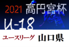 2022年度 大阪経済大学サッカー部 新入部員紹介 ※3/1現在