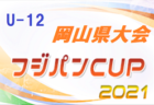 【優勝チーム写真掲載】2021年度バーモントカップ第31回全日本U-12 フットサル選手権大会 島根県大会 優勝はPSV益田！全国大会出場決定