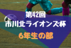 ジャパンユースプーマスーパーリーグ2021（JYPSL）大会結果掲載！