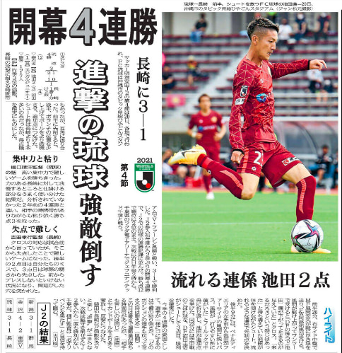 沖縄メディア サッカーニュース 3月 ジュニアサッカーnews