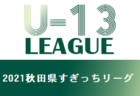 2021年度 第28回関西小学生サッカー大会（日刊スポーツ杯） 北播磨予選　優勝はジンガ三木！