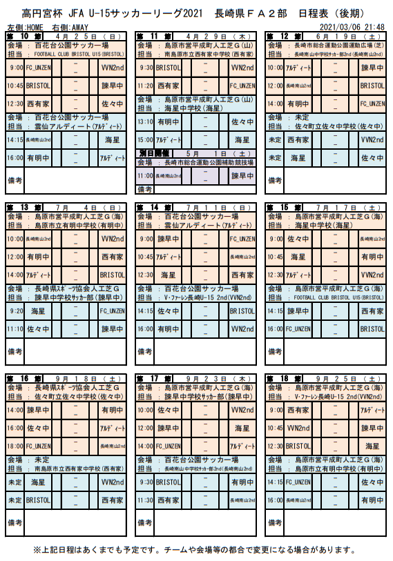 21年度 高円宮杯 Jfa U15サッカーリーグ21 長崎県fa 1部リーグ結果掲載 次回4 17 ジュニアサッカーnews