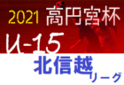 2021年度 第30回 全国高校女子サッカー選手権 島根県大会 優勝は松江商業！