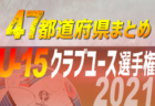 2021Okinawa U-16リーグ 　　沖縄