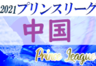 2021年度 第23回ロイヤルライオンズサッカー大会 安佐北区大会（広島）市大会出場チーム決定！