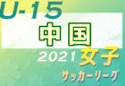 2021年度 県央少年サッカー大会 1年生大会 (神奈川県) 荻野SCが4年ぶり3大会ぶりの優勝！県央地区の頂点に!! 情報ありがとうございます！