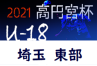 【優勝写真掲載】2021年度 第14回エコカップ 兼しずぎんカップ静岡県ユースU-11大会 東部/富士地区予選  優勝はセパラーダ！