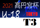 【四国エリア】2022年度女子サッカー進路・第30回高校女子サッカー選手権　選手出身チーム&中学情報一覧