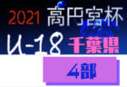 2021年度 豊橋市スポーツ少年団交流大会 (愛知) 優勝はセントラル豊橋SSS！