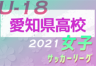 【延期】2021年度 愛知県高校新人体育大会 女子サッカー競技 1回戦 1/15結果掲載！次回 2回戦