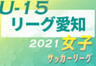 2021年度 西尾張ユースU-14 サッカー選手権大会（愛知）地区予選･日程情報も募集中！