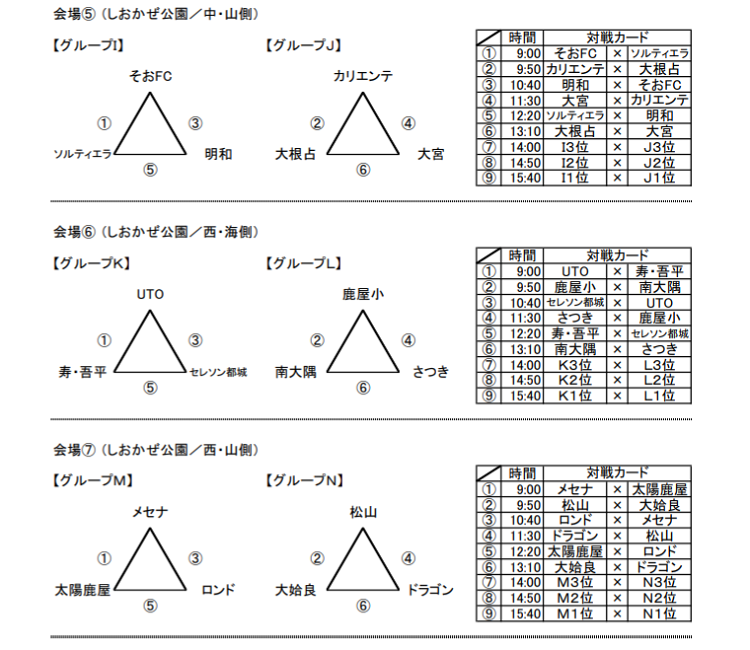 21年度 第1回 志布志市少年 少女サッカーフェスティバル U 12 鹿児島 4 24 25 結果情報お待ちしています ジュニアサッカー News