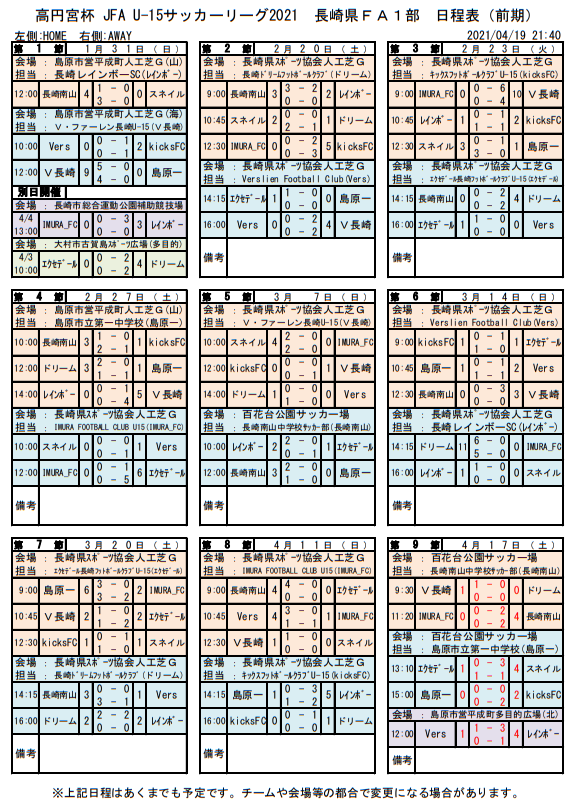 21年度 高円宮杯 Jfa U15サッカーリーグ21 長崎県fa 結果情報お待ちしています ジュニアサッカーnews 21年度 高円宮杯 Jfa U15サッカーリーグ21 長崎県fa 結果情報お待ちしています ジュニアサッカーnews