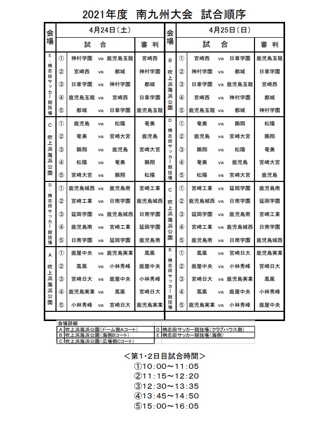 21第34回南九州高校サッカー交流大会 鹿児島開催 予選リーグ組合せ掲載 4 24 25開催 ジュニアサッカーnews 21第34回南九州高校サッカー交流大会 鹿児島開催 予選リーグ組合せ掲載 4 24 25開催 ジュニアサッカーnews
