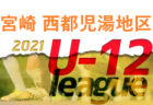 2021年度　サッカーカレンダー【熊本県】年間スケジュール一覧