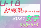 2021年度 第37回静岡県女子サッカーリーグ  1/16までの結果更新！次回1/23 開催可否情報をお待ちしています
