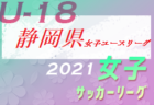 2021年度 第28回関西小学生サッカー大会（日刊スポーツ杯） 芦屋予選 （兵庫）優勝はFCリベリオン！未判明分の組合せ・結果情報募集中です！