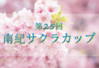 2020年度 第36回天理カップサッカー大会（大阪）優勝は春日丘！