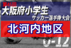 2021年 JFA全日本U-18フットサル選手権 北信越大会　優勝は新潟県代表、帝京長岡高校！