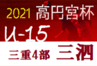 2021年度 ロバパンカップ 第53回全道（U-12）サッカー少年団大会 十勝地区予選 全道大会出場チーム決定！