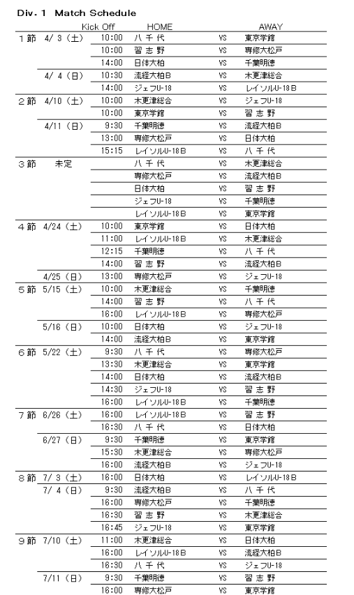 優勝写真掲載 高円宮杯jfa U 18サッカーリーグ21千葉 Div1 2ab 12 24全リーグ終了 流経大柏ｂプリンス関東1部 流経大柏c 市 船b 翔凜1部昇格決定 1年間リーグ表入力ありがとうございました ジュニアサッカーnews