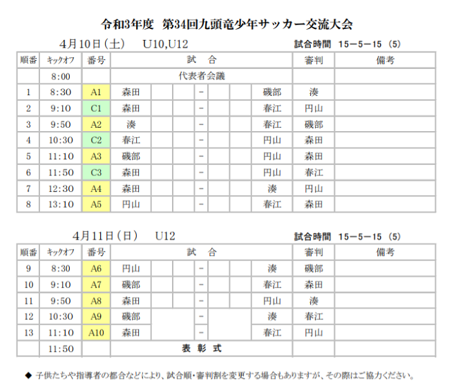 21年度 福井県カップ戦まとめ 4 6月 随時更新 誠カップ U 10 組合せ掲載 6 27開催 ジュニアサッカーnews 21年度 福井県カップ戦まとめ 4 6月 随時更新 誠カップ U 10 組合せ掲載 6 27開催 ジュニアサッカーnews