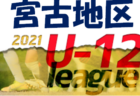 21 北九州支部リーグ U 12 前期 福岡県 全日程終了 ジュニアサッカーnews 21 北九州支部リーグ U 12 前期 福岡県 全日程終了 ジュニアサッカーnews