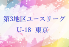 LIGA SWS U-14 2021(埼玉県) 2/22時点の結果更新！日程情報などお待ちしています。
