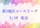 【大会中止】2021年度 第19回西尾張少年サッカー3年生交流大会　1DAY大会として3/12開催！