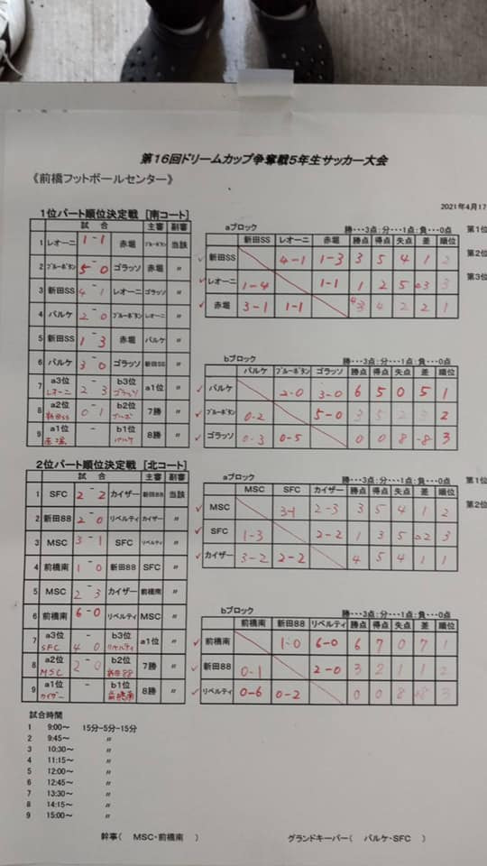 年度 第16回ドリームカップ争奪5年生サッカー大会 群馬 最終順位情報募集 ジュニアサッカーnews