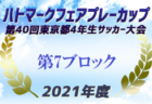 2021-22 第9回尼崎ドリームリーグ U-15 兵庫 リーグ全結果掲載！1部優勝はAFC！参入戦未判明分の情報提供お待ちしています