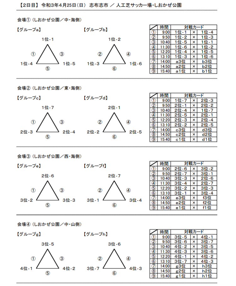 21年度 第1回 志布志市少年 少女サッカーフェスティバル U 12 鹿児島 4 24 25 結果情報お待ちしています ジュニアサッカー News
