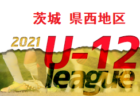 2021年度 高円宮杯 U-15 サッカーリーグ 高知県リーグ 最終結果掲載