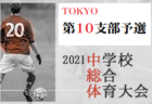 2021年度 山形県Ｕ-10（ナカジマSP杯）サッカー大会県大会 優勝は山形FCジュニア！