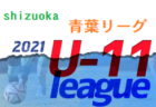 2021年度 北河内プレミアリーグ後期（大阪）3/13結果情報お待ちしています。