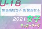 2021年度高円宮杯 JFA U-18サッカーリーグ愛媛県リーグ(Eリーグ)E3リーグ順位決定戦3/26結果掲載！