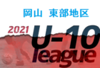【大会中止】2021年度 第12回勢多カップU-12サッカー大会（群馬）1/22.23開催！組合せ掲載
