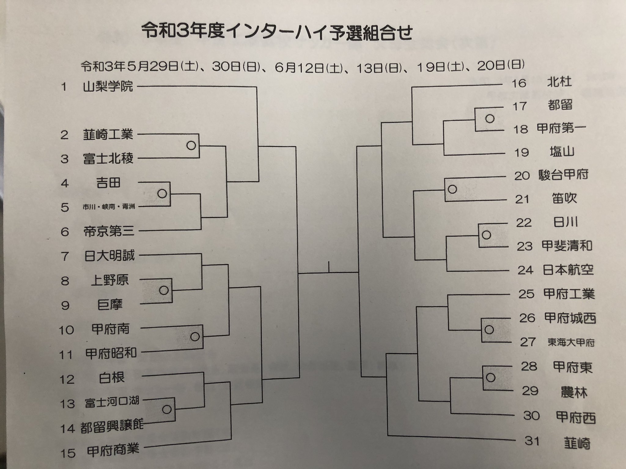 喜ぶ 役職 クルーズ 高校 サッカー 山梨 県 大会 速報 Isg Ks Jp 喜ぶ 役職 クルーズ 高校 サッカー 山梨 県 大会 速報 Isg Ks Jp